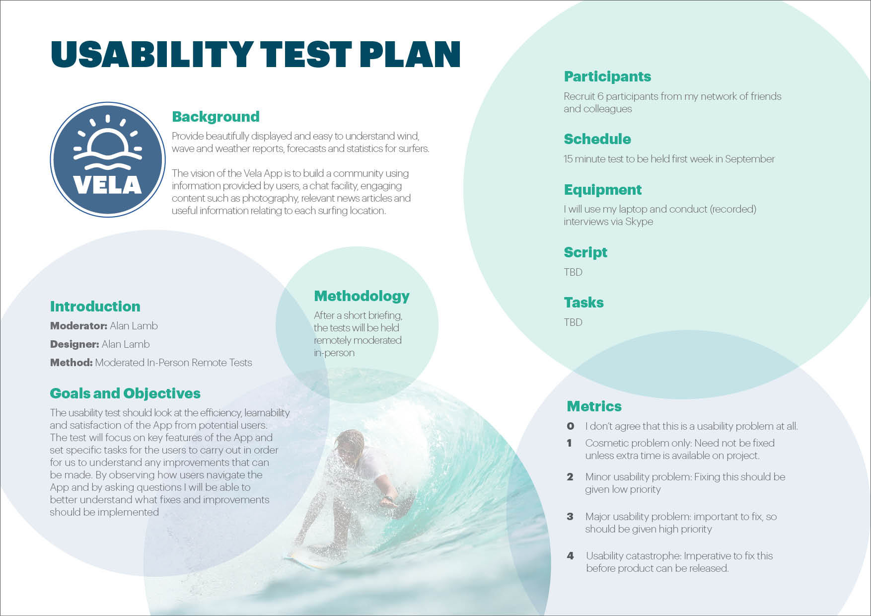 Usability Test Plan